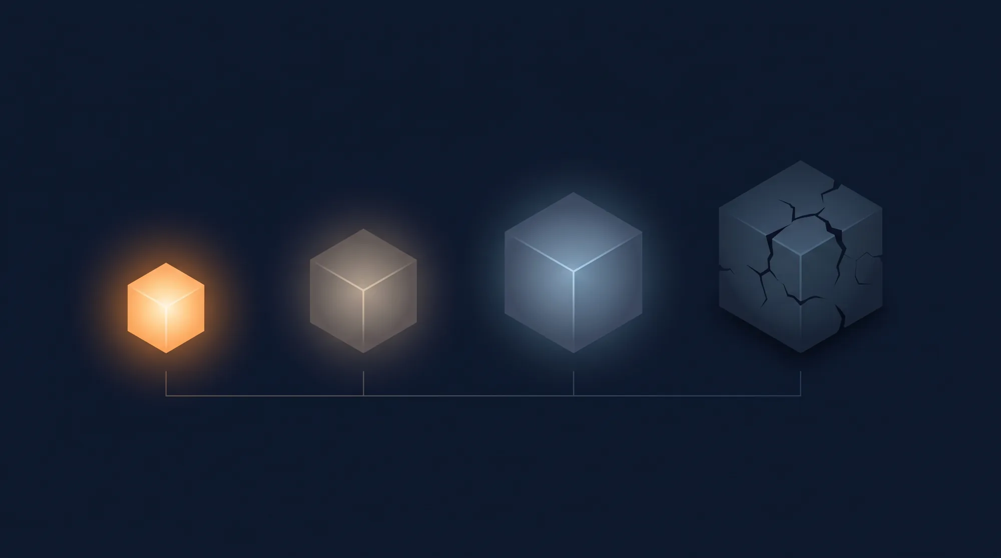 Diagram of the coaching quality collapse: four cubes growing larger but dimmer until the last is dark and cracking apart