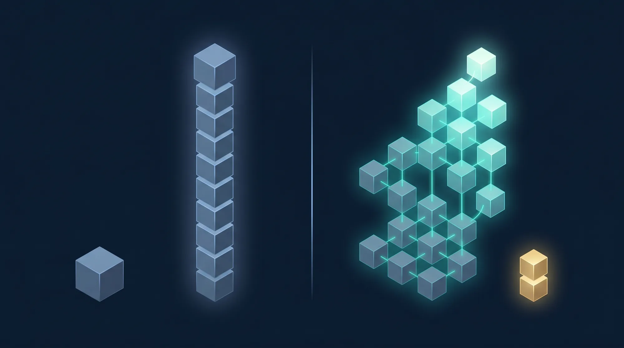 A costly new-logo cube against a connected cluster of existing-customer cubes, expansion growth at a fraction of the cost