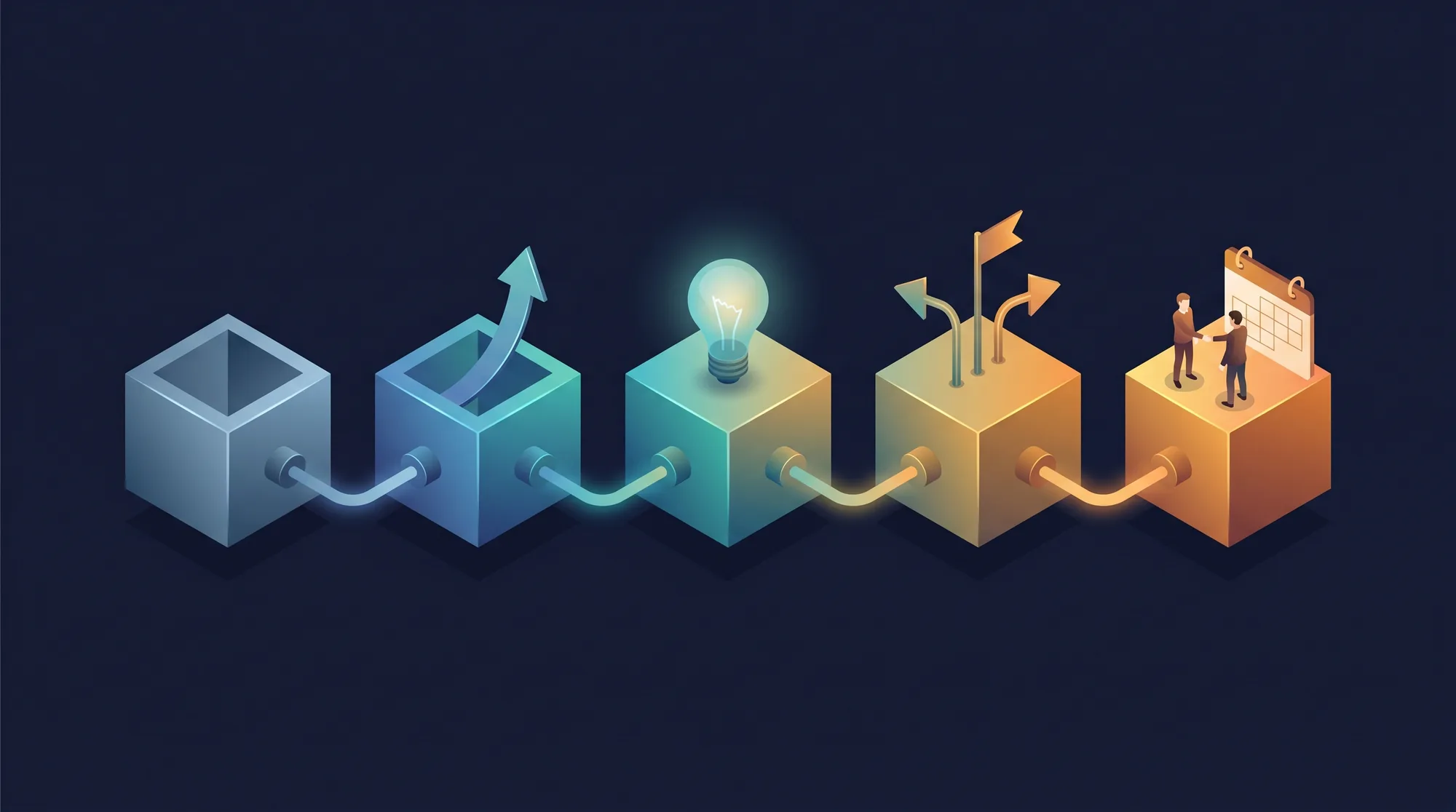 An isometric diagram of a QBR as five connected stages: a cool opening block, a rising metric, an insight, a forward plan and a commercial handshake