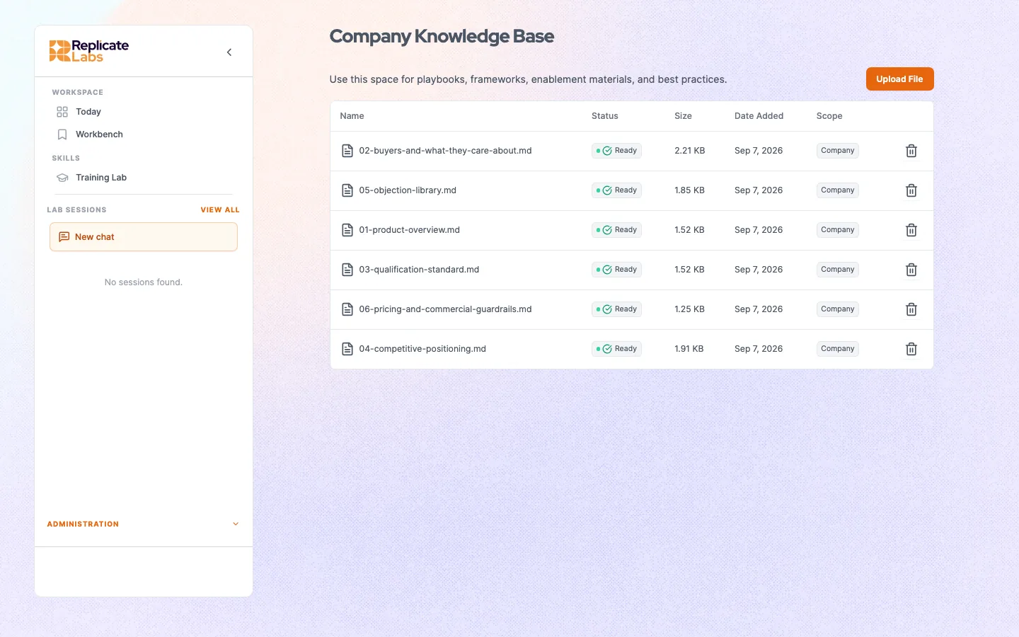 The company knowledge base listing uploaded documents with their status and scope