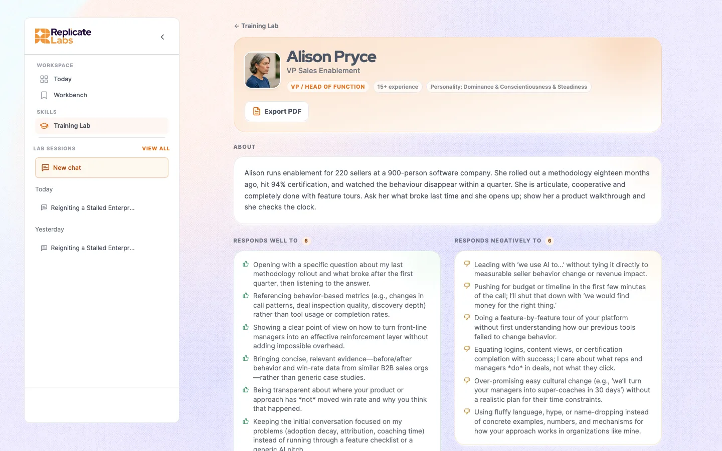 A persona profile showing what the buyer responds well and badly to